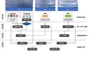 日媒：前浦和主帅里卡多-罗德里格斯接近执教武汉三镇